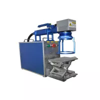 FL-FP100C-200x200-МАХ Photonics Ручной лазерный маркиратор